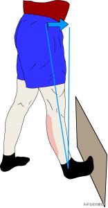 膝关节置换后的康复锻炼方法视频,膝盖痛锻炼膝盖的正确方法