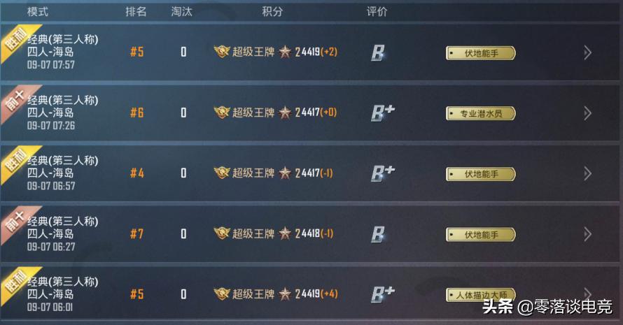 和平精英KDA分别有多强,和平精英三次上王牌kd多少算合格