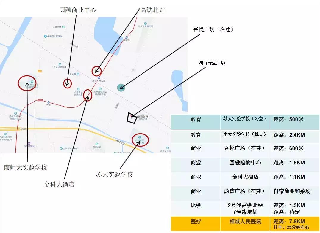 高铁新城科技住宅,高铁新城高端生态住区