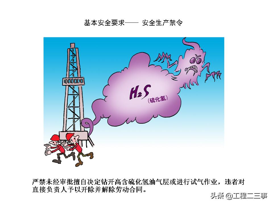 安全知识漫画四格,简单易懂的安全漫画