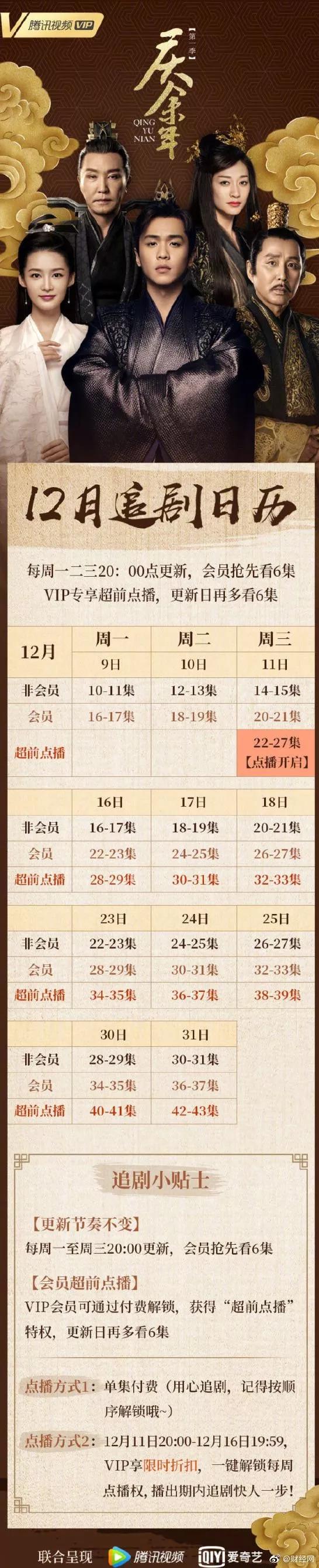 加更电视剧免费观看,知青往事2020全集免费
