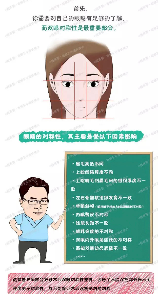 双眼皮术后恢复不一致正常吗,双眼皮术后看着不对称
