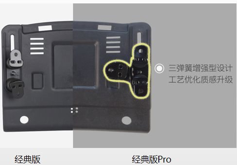 京东人体工学腰垫,人体工学腰垫品牌推荐