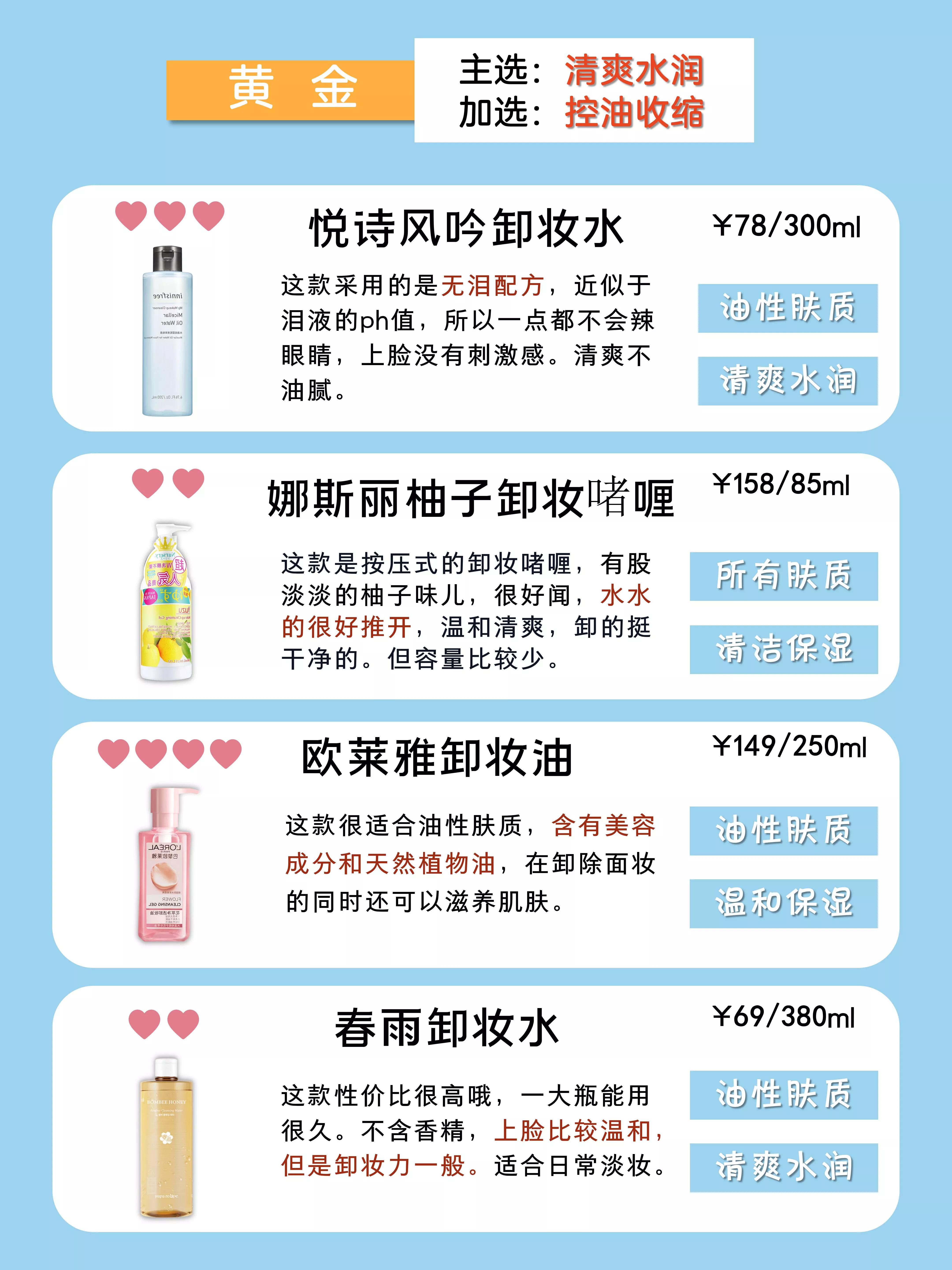 完美日记卸妆水测评,卸妆水等级一览表