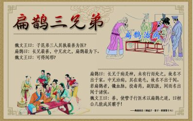 治未病和治已病哪个好,治未病是啥病