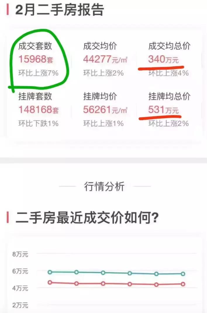 上海社保7月份有什么新政策,上海有可能开放社保三年政策吗