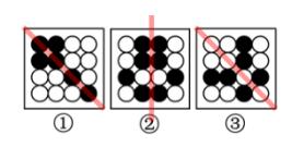 图形推理如何快速判断考点,公务员考试图形推理之对称性