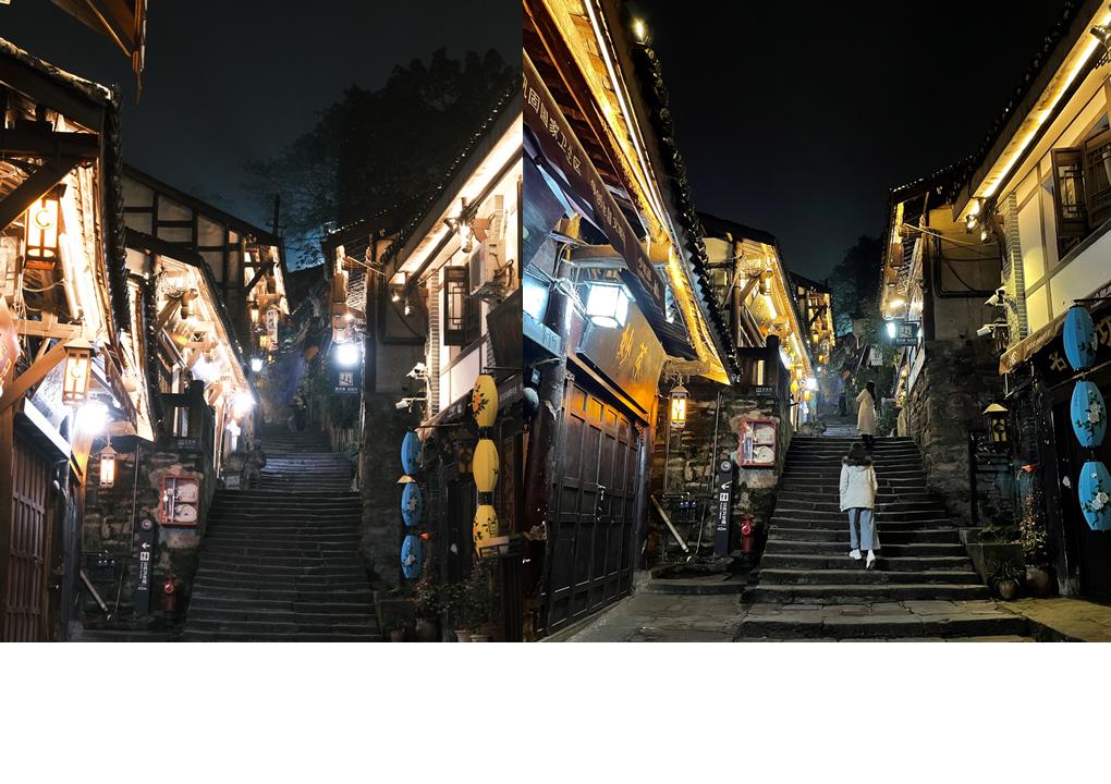 出游必备相机,旅游必备照相机