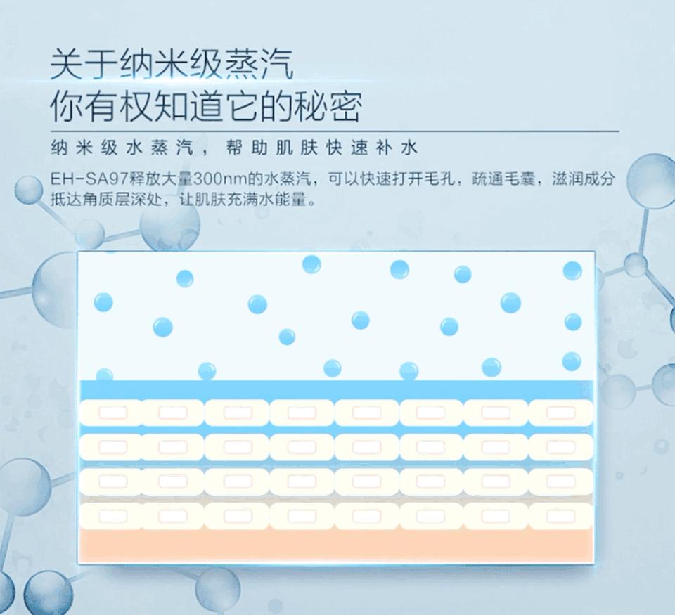 松下纳诺怡除味功能,松下纳诺怡除菌的优缺点