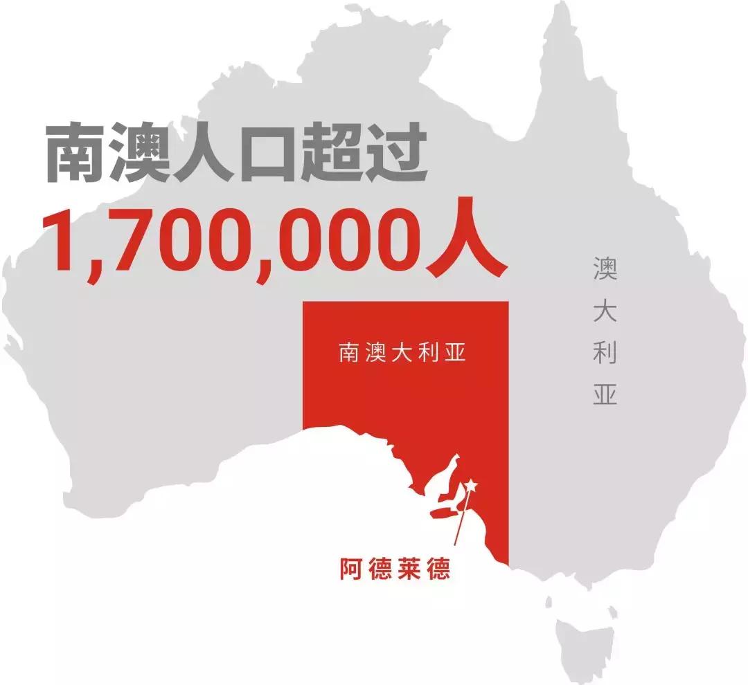 南澳州留学移民,南澳留学白皮书完整版