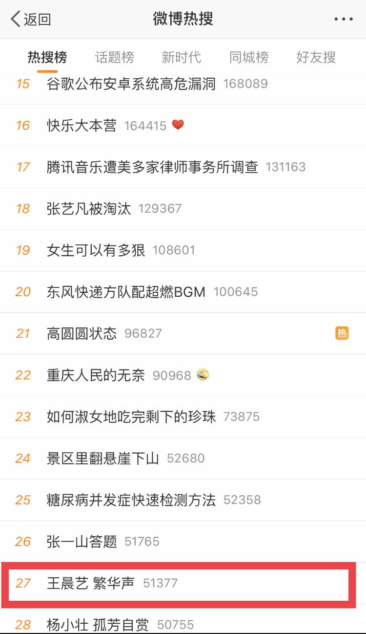 晨艺回归舞者,晨艺舞蹈风暴c位