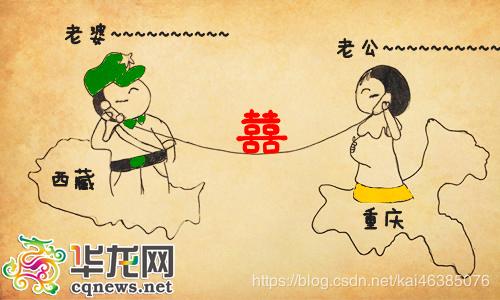 通信网络安全关键技术概述,通信网络结构