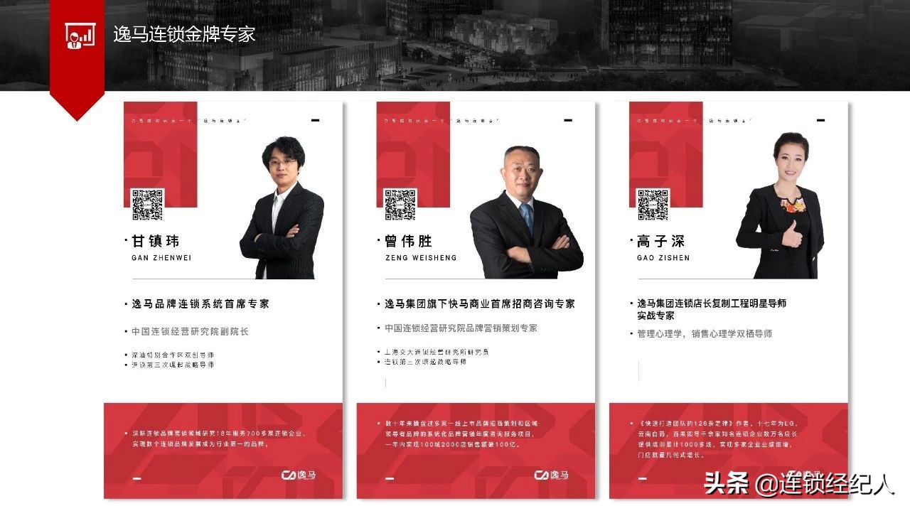 逸马集团简介,逸马集团董事长