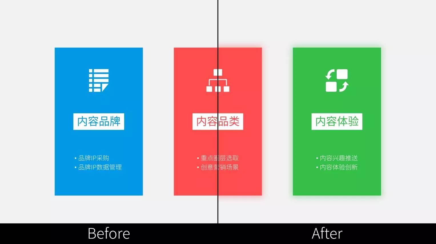 ppt各种风格,常见的ppt有哪些风格