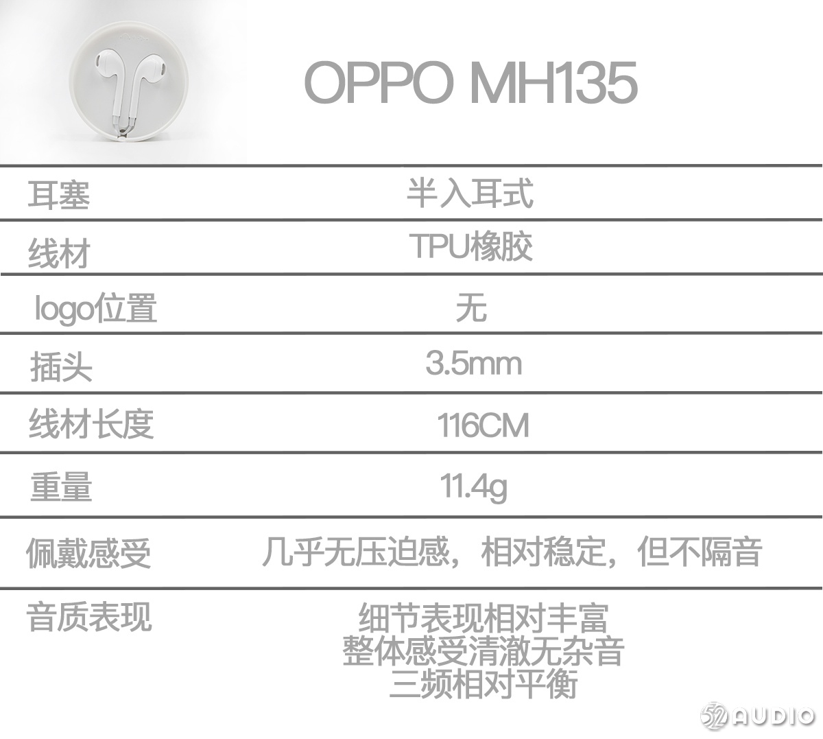 现在市面上最好的手机耳机,各手机耳机品牌测评