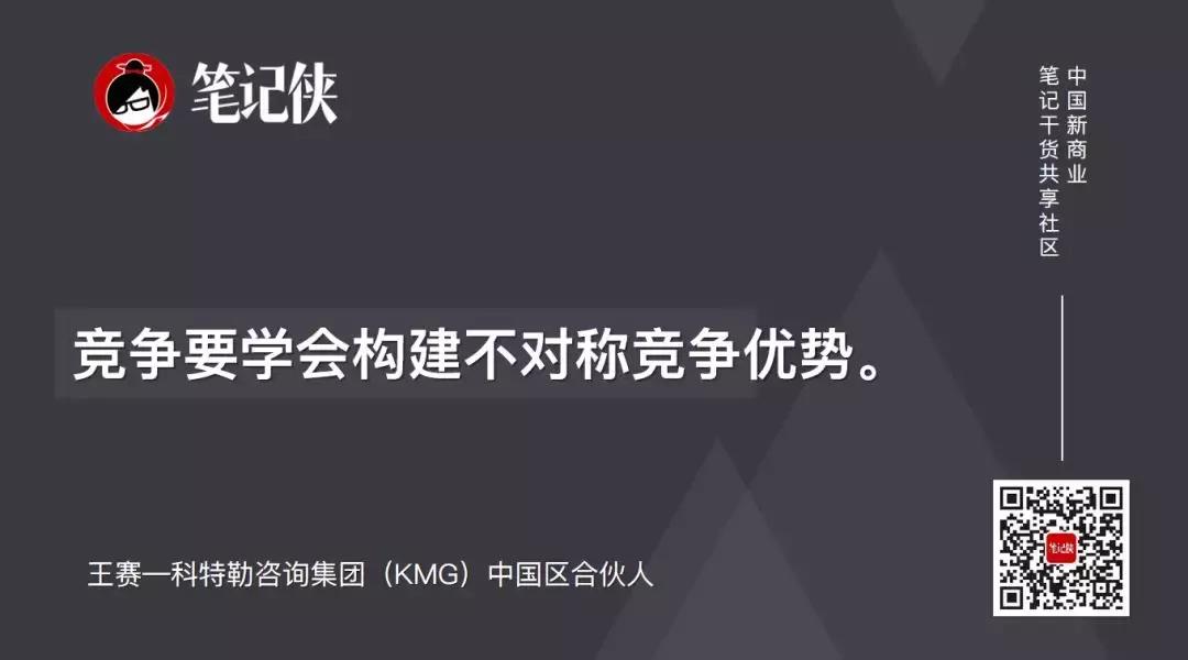 能不能抓住用户,看这4张底牌就知道
