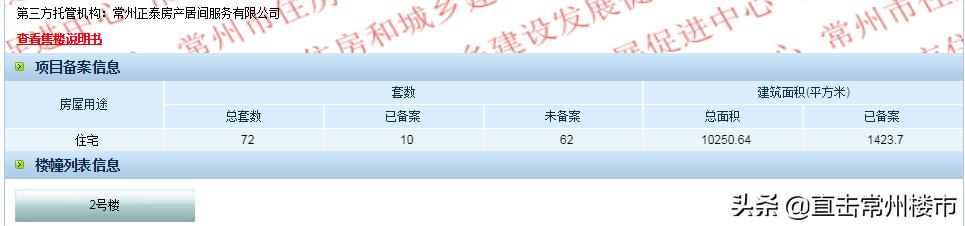 房地产热销网红盘最新消息,揭秘溧阳网红热销盘