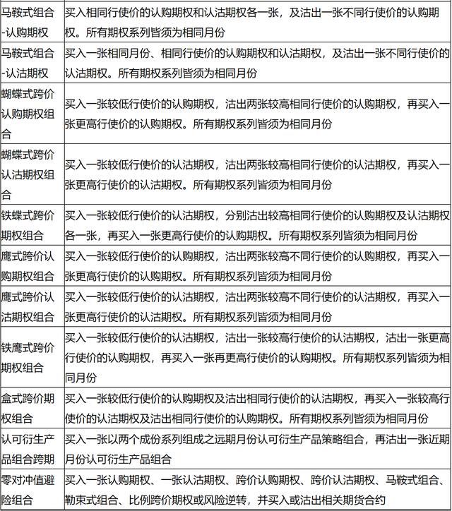 恒生指数交易玩法,恒生指数主连交易规则