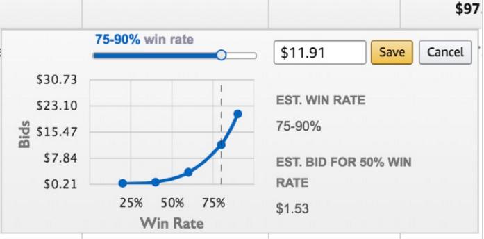 亚马逊广告操作流程,亚马逊广告正确打法