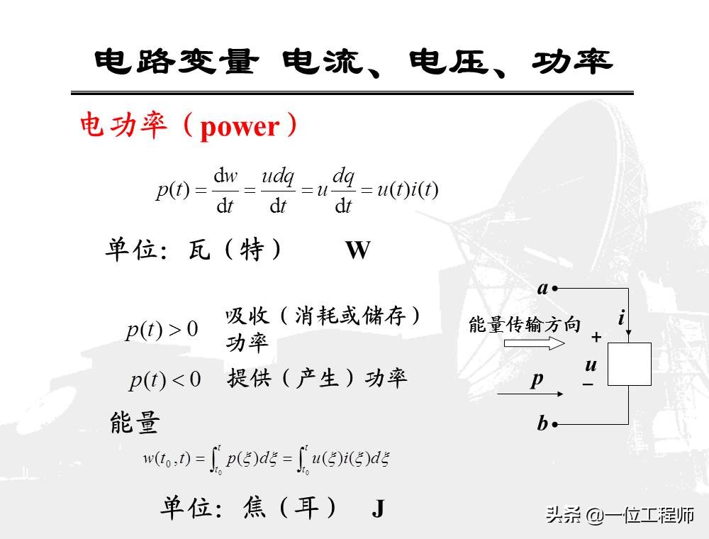 看懂电学电路图轻松学习物理电学,电路原理基础知识总结大全
