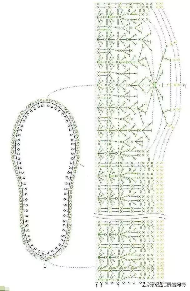 钩鞋收尾花边编织教程,鞋子怎么钩织