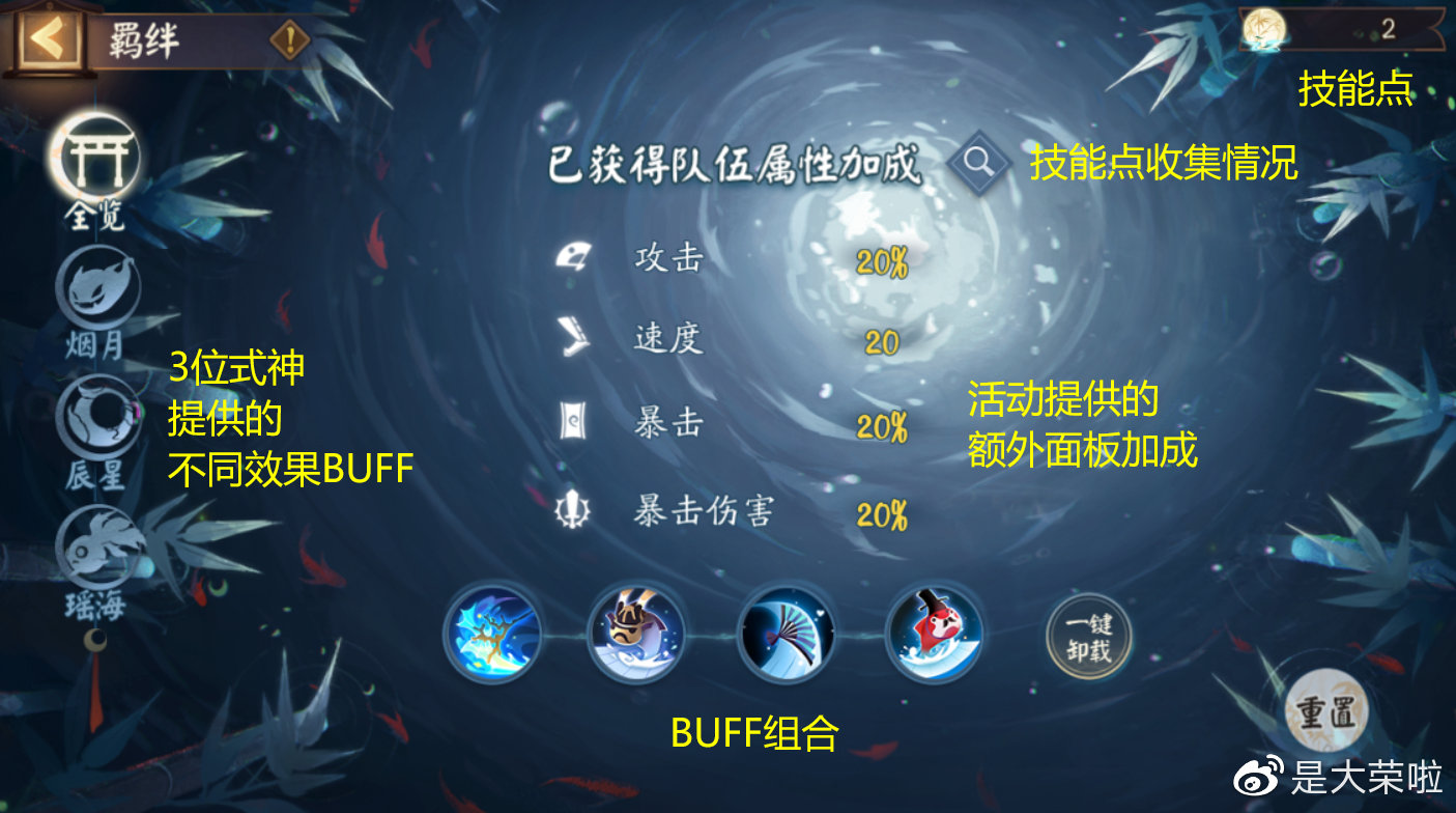 阴阳师真实之羽10层,阴阳师真实之羽羁绊