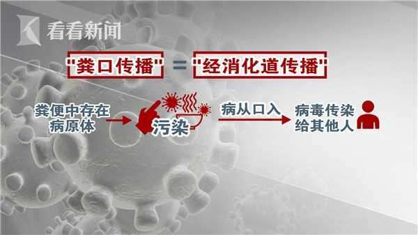 新冠肺炎鼻咽拭子结果解析,新冠肺炎肛拭子阴性准吗