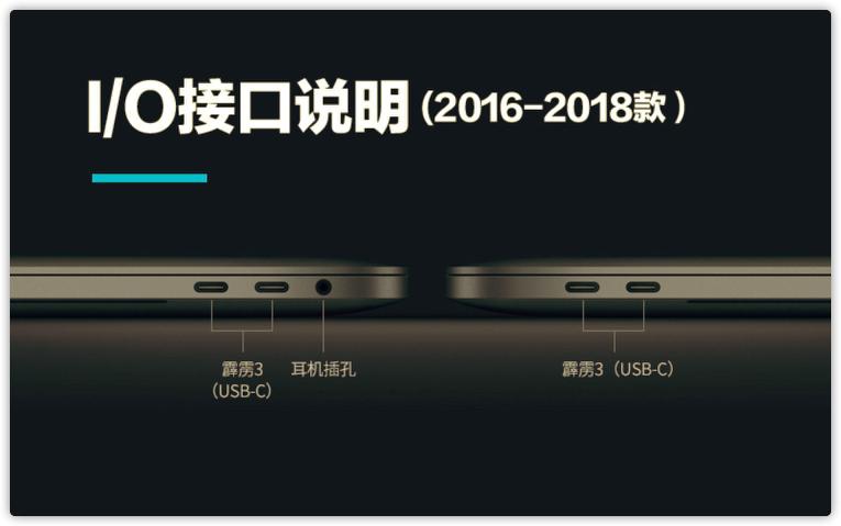 买二手macbookpro要还原吗,买的二手苹果macbookpro想出售