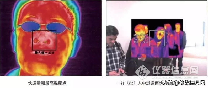 复工潮下需求再涨：22家红外体温检测仪生产企业盘点