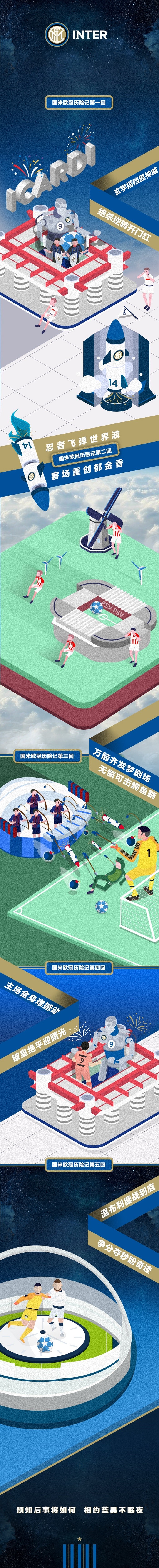 小组赛相遇与决赛再次相遇,小组赛完美收官