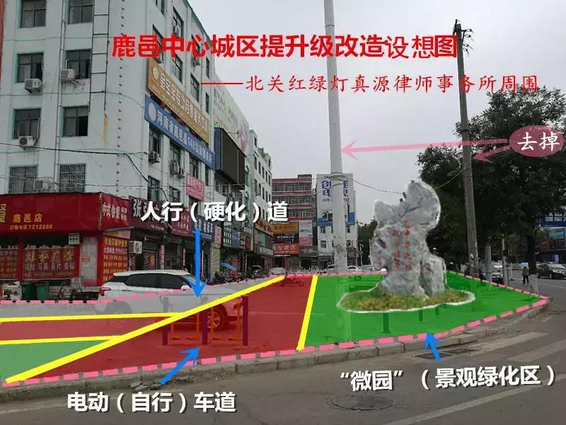 城市更新改造重点任务有几项,城市改造计划项目