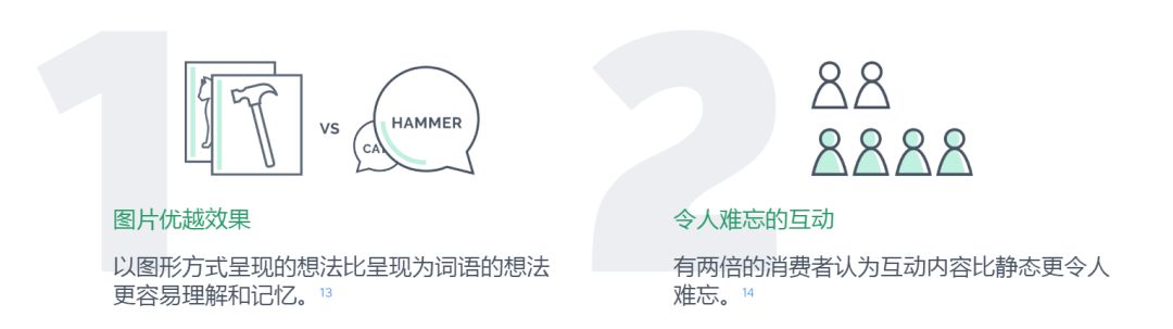 【教程】这个比PPT还要炫酷的汇报软件——毕设答辩的你正需要