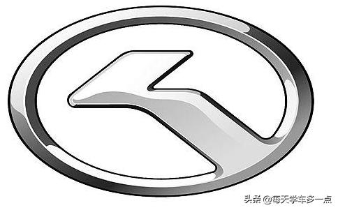 国产车子品牌标志和名字,汽车知识普及根据车标判断车型