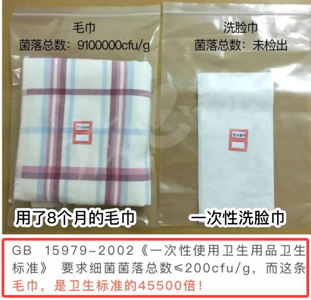 螨虫清除测评,螨虫测评