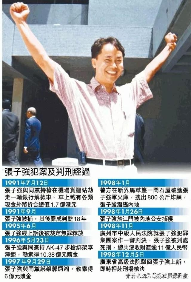 香港第一悍匪张子强活到多少岁,香港悍匪张子强简介