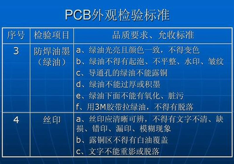 pcb油墨起皱原因及改善方案,pcb油墨的处理方法