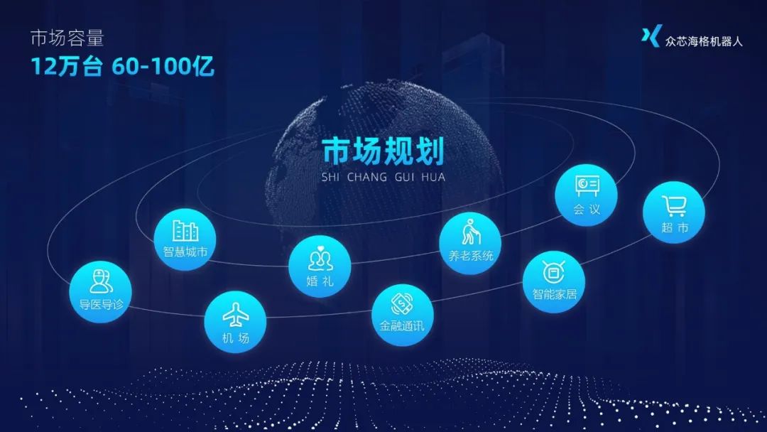 每天做一页ppt免费,制作一套完整的ppt案例