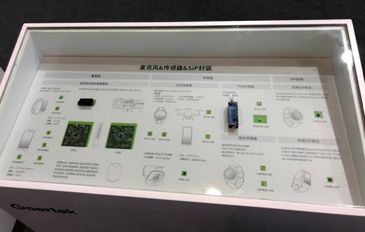 聚焦传感器,聚焦智能传感器