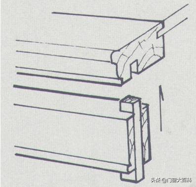 木工技术绝活,木工千年绝技大全