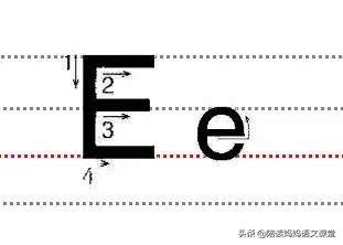 自然拼读儿歌26个字母的完整版,26个字母大小写儿歌