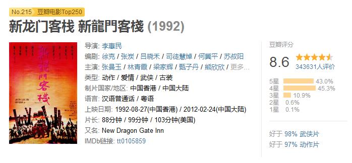 王祖贤和梁家辉的电影,梁家辉王祖贤徐锦江英雄本色