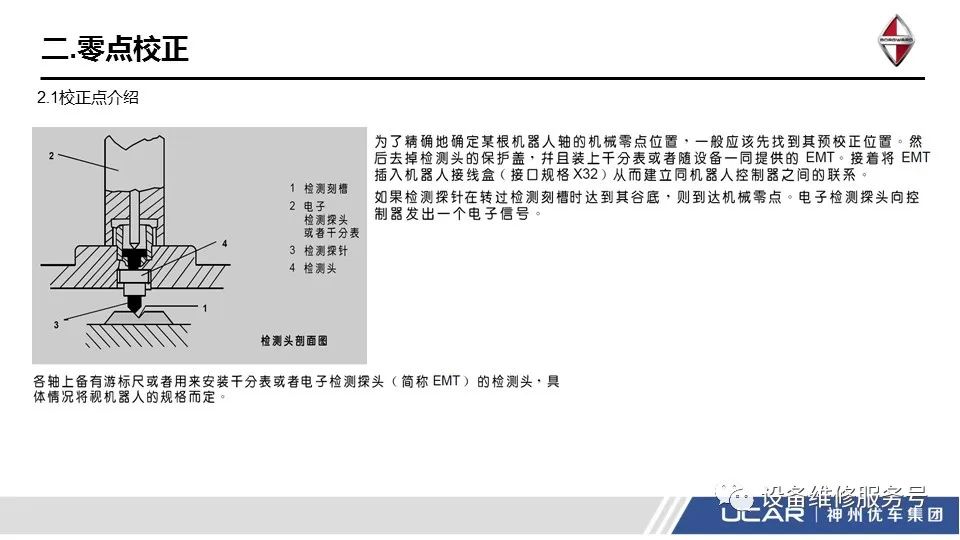 kuka机器人示教器屏幕怎么校准,kuka机器人啥时候需要校正零点