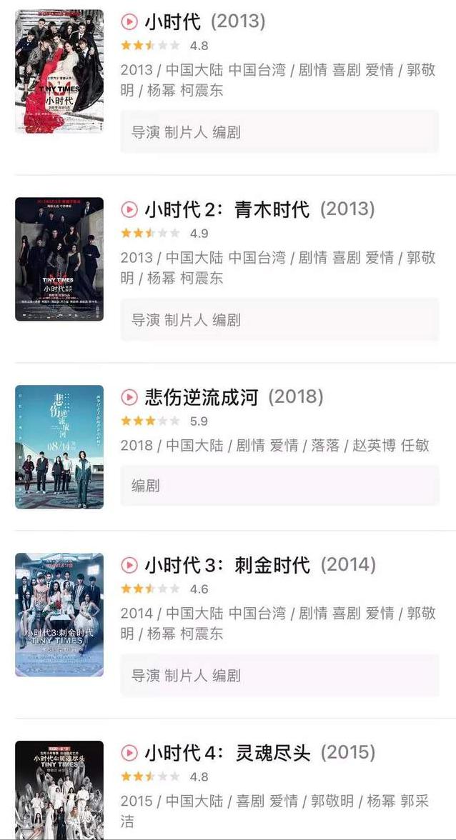于正和郭敬明关系好吗,于正和郭敬明最近消息