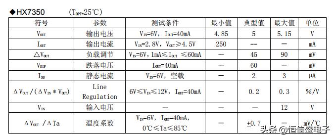 HX73XX系列--LDO线性稳压器
