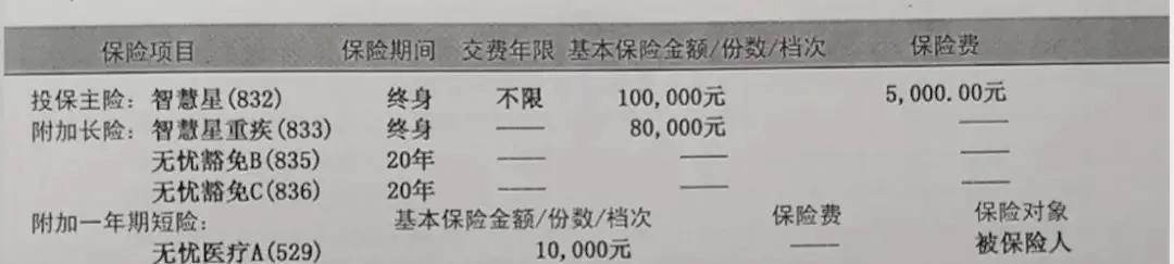 骞冲畨鏅烘収鏄熺粓韬闄╀竾鑳藉瀷,骞冲畨鏅烘収鏄熸棤蹇ц眮鍏峛14
