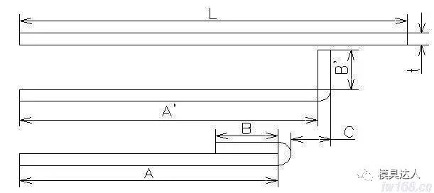 冲压拉伸件展开计算公式,冲压工序的计算方法