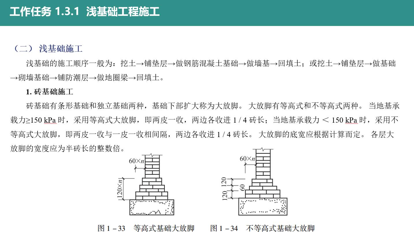地基与基础的重点知识,地基基础资料