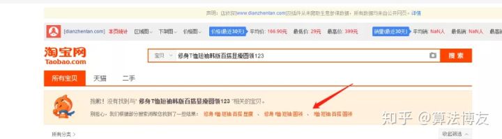 淘宝标题怎么选关键词,淘宝店的商品标题重复怎么办