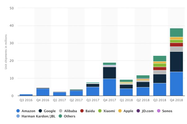 1929年革命浪潮风起云涌,浪潮2019贴地飞行