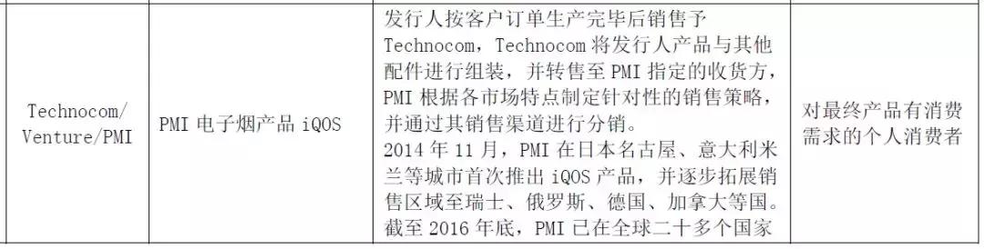 “*子烟电**第一股”还能抢救一下吗？